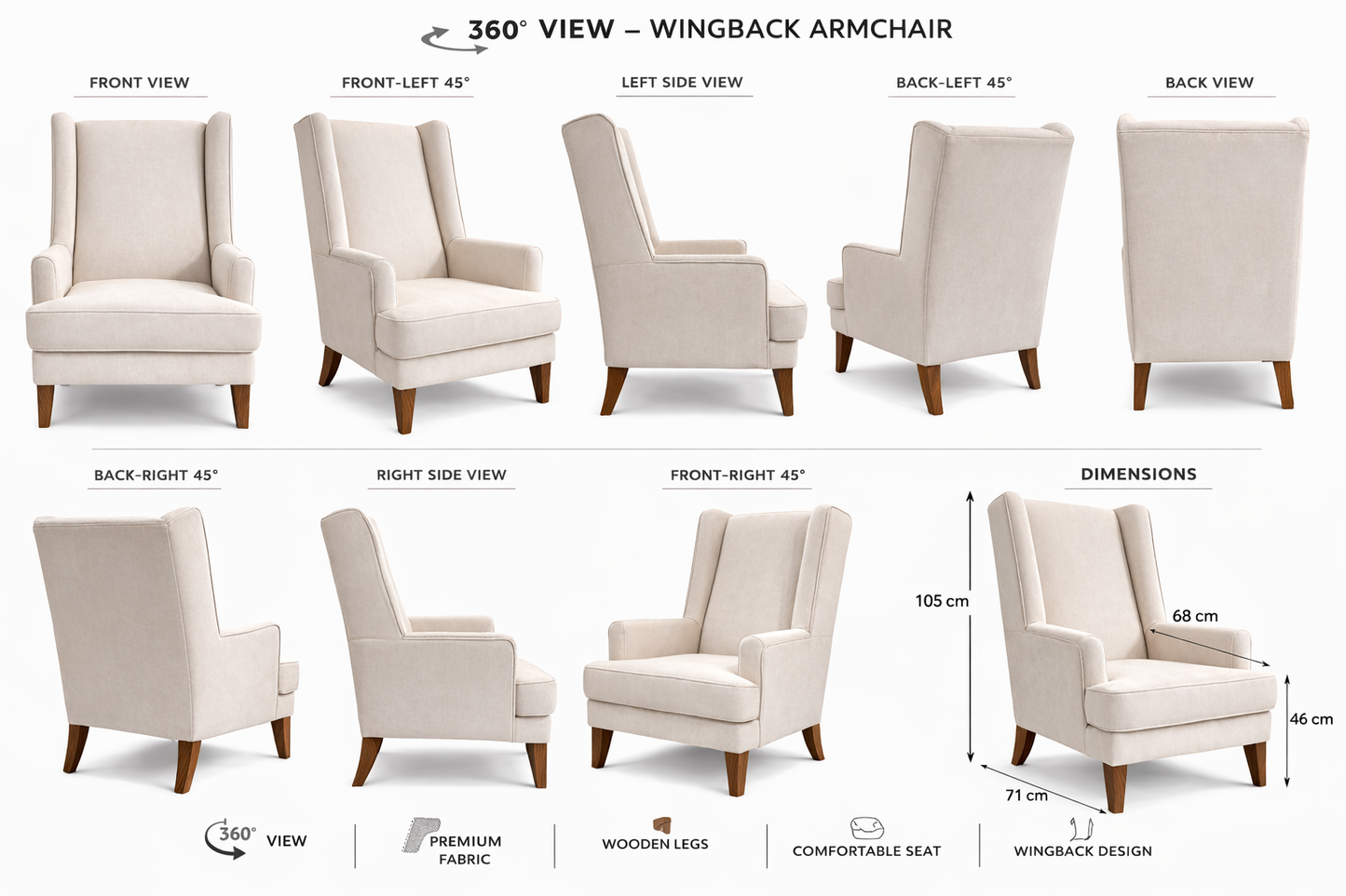 Wingback armchair shown from multiple angles with dimensions and features listed.